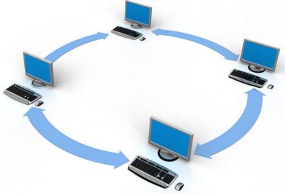 計(jì)算機(jī)網(wǎng)絡(luò)的主要功能解析