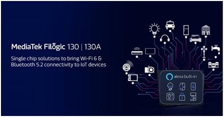 大聯(lián)大品佳集團推出基于MediaTek產(chǎn)品的亞馬遜智能物聯(lián)網(wǎng)語音識別方案